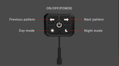 Warnlichtbalken Serie ECOSLIM - Warnfarbe Gelblicht - mit Bedienteil zur Steuerung, ECE-R65 Warnleuchtenzulassung, ECE-R10 - Länge 107cm